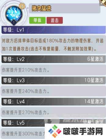 逍遥九重天猪八戒技能是什么 猪八戒技能介绍