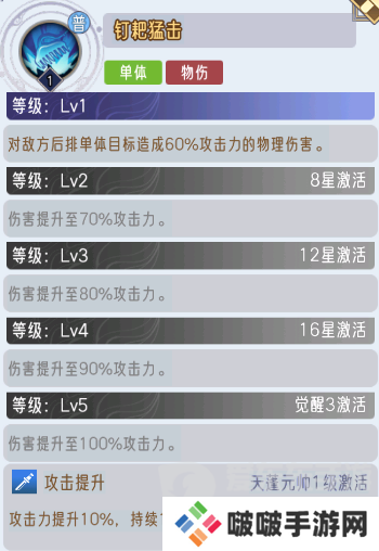 逍遥九重天猪八戒技能是什么 猪八戒技能介绍