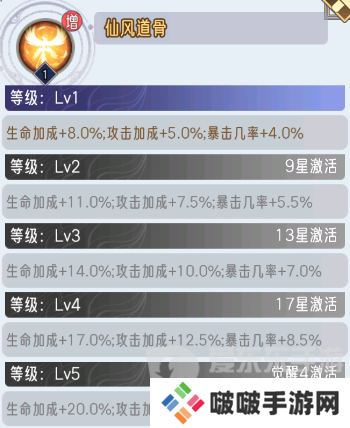 逍遥九重天猪八戒技能是什么 猪八戒技能介绍